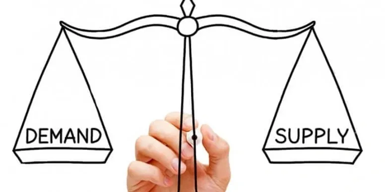 Demand vs Supply Analysis